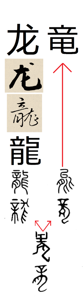 漢字の「龍」と「竜」と「龙」の違いって何ですか？ - 「竜」の形が