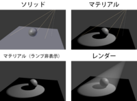 3dソフト Blenderについて質問です Openglレンダリ Yahoo 知恵袋