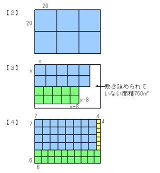 中学数学です２ ３ ４の解き方が良くわかりません １ ２は答 Yahoo 知恵袋