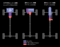 回答の画像