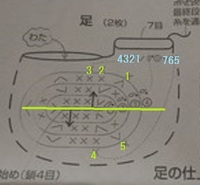 ヨッシーのあみぐるみ編み方についてハマナカのヨッシーのあみぐるみ Yahoo 知恵袋