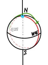 問題 北緯35度 東経135度の場所から経線上を北に進み そのまま Yahoo 知恵袋