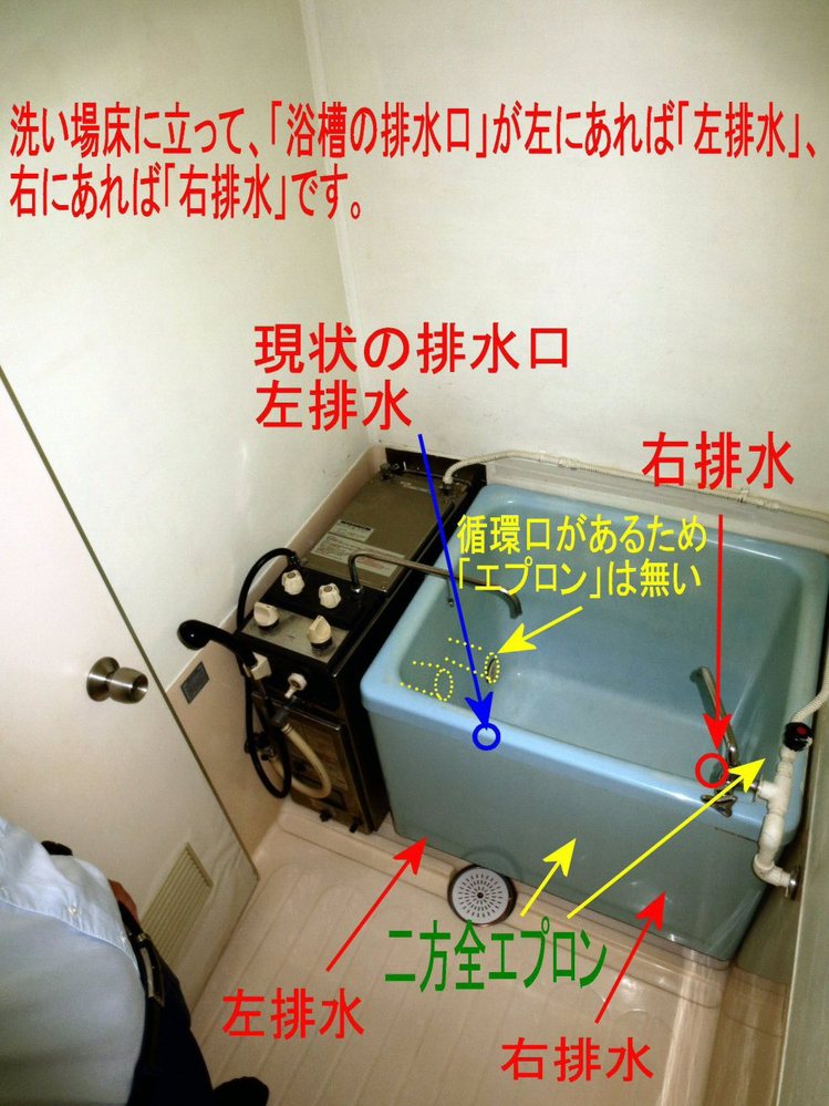 近い内に市営団地入居予定なんですが風呂釜がないので購入しないといけ 