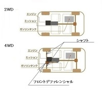 回答の画像