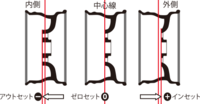 回答の画像