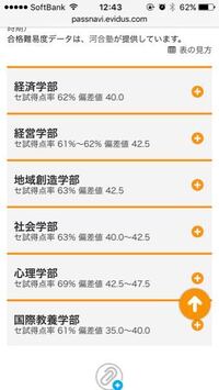 追手門大学はレベルの高い大学ですか 友人が追手門大学に受かっ Yahoo 知恵袋