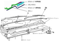 車のフロントガラスを下で支えている 樹脂製の部品の名称を教えて Yahoo 知恵袋