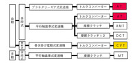 回答の画像