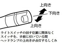 回答の画像