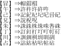 Aの漢字とbの漢字を使ってたくさんの漢字を作れa冒午己兄朱丁川占b言 Yahoo 知恵袋
