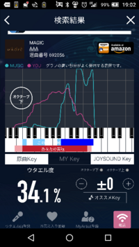 aの最新シングルmagicの最高音はなんですか 音域をで Yahoo 知恵袋