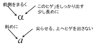 数学や物理で A アルファ ギリシャ文字a エー 英語どうやって書き分け Yahoo 知恵袋