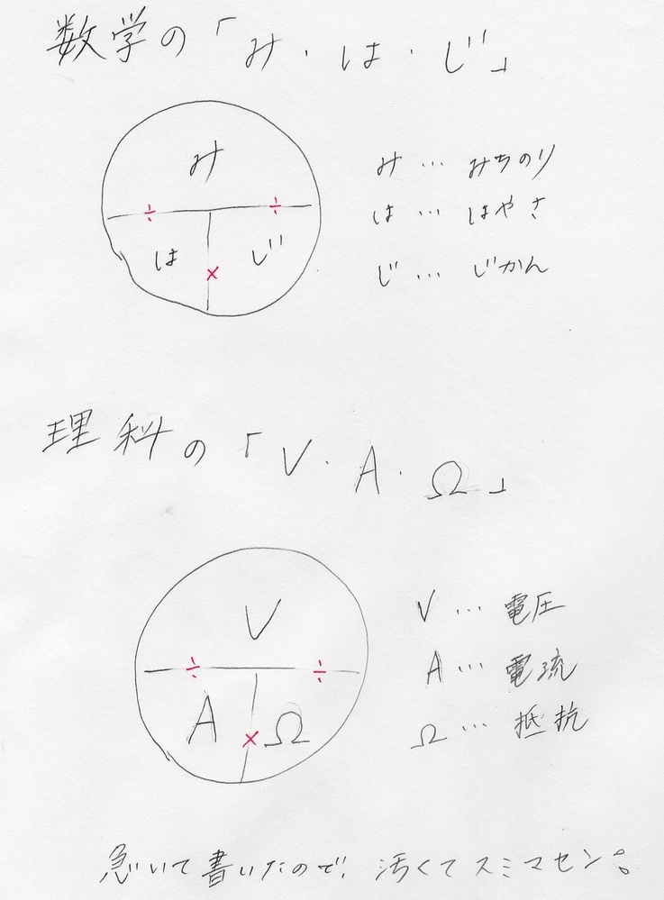 理科の学年末テストでおすすめの公式の覚え方を押して下さい 覚えたい Yahoo 知恵袋