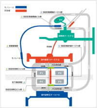 羽田空港と羽田空港国内線ターミナル 京急 の違いを分かりやすく教え Yahoo 知恵袋