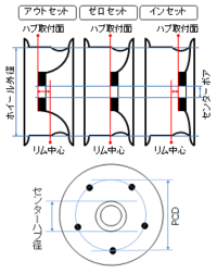 回答の画像