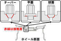 回答の画像