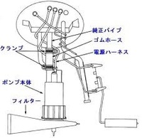 回答の画像