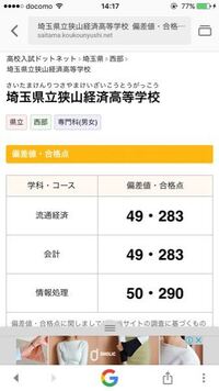 狭山経済高校に明日受験するのですが 何点とれば良いですか だいたいでい Yahoo 知恵袋