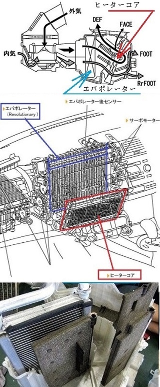 ｂｍｗ１シリーズｅ87なんですが エアコンをつけてるとたまになんですがい Yahoo 知恵袋