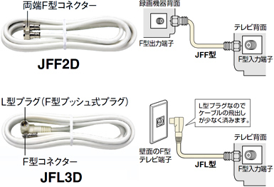 TOSHIBA REGZA 42Z8 アンテナケーブル付 東芝レグザについて質問です。 - アンテナケーブルはネジ式じゃない