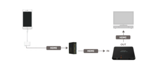 アバメディアのavt C875でps4の映像を録画しようとしたのですが Yahoo 知恵袋