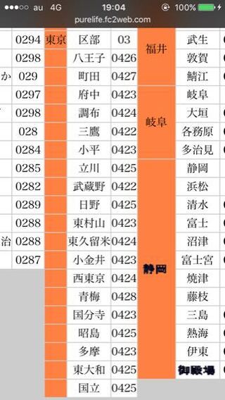 印刷可能 028 市外局番 壁に入る