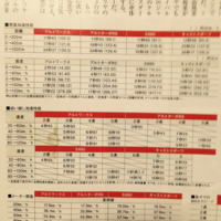 スズキアルトワークスアルトターボrsの違いは何でしょうか ワークスの Yahoo 知恵袋