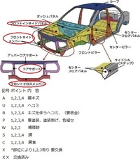 回答の画像