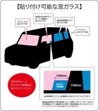 ハイエースに良くある後部座席側の窓を塞ぐアレって車検とか大丈夫なんで Yahoo 知恵袋