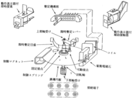 過電流継電器のタップａを２と５にセットし レバ は同じで 過電流継電 Yahoo 知恵袋