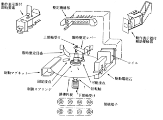 過電流継電器のタップａを２と５にセットし レバ は同じで 過電流継電 Yahoo 知恵袋