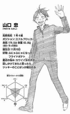 ハイキューでイケメンのキャラって誰でしょうか どんな顔の人をイ Yahoo 知恵袋