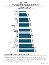 回答の画像