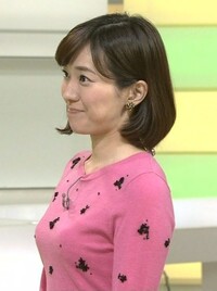 中村慶子は何カップですか 中村慶子アナはbカップ O Yahoo 知恵袋