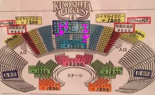 木下大サーカス横浜公演の座席について教えてください ロイヤルブルー Yahoo 知恵袋