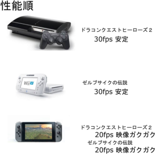 任天堂のスイッチはｐｓ４のマシン性能よりはるかに高いですかゲーム機という Yahoo 知恵袋