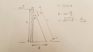 数学 電柱の支線の張力計算式なんですが Ts T S Yahoo 知恵袋
