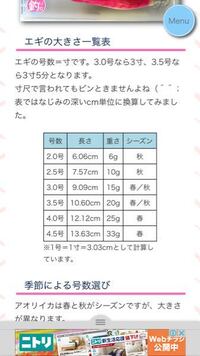 エギのサイズについてなんですけどメーカーによって３号でもエギの Yahoo 知恵袋