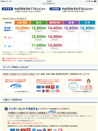 質問です 鹿児島から広島に行きたいんですが 飛行機と新幹線どちら Yahoo 知恵袋