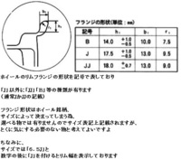 回答の画像