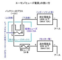 回答の画像