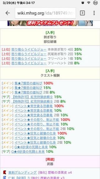 モンハンダブルクロスで質問です 歴戦の漆黒皮ってg級のイビルジョーでも Yahoo 知恵袋