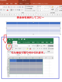 パワポで作った表を表ごとエクセルにコピーして貼り付けようとすると 改行したと Yahoo 知恵袋