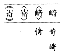 崎 の字の漢字表記についてお伺いします 人によっては 崎 のかたもいらっし Yahoo 知恵袋