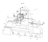 Nc旋盤のc Y W軸って何なの 教えて しごとの先生 Yahoo しごとカタログ