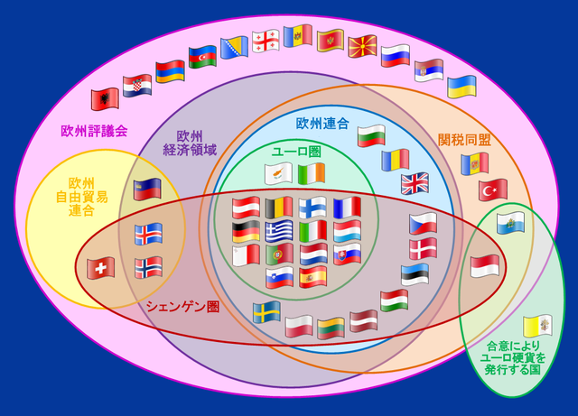 ヨーロッパの国同士で仲が悪い国ってあるのですか 勘違いされて Yahoo 知恵袋