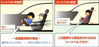 車の乗車人数について質問です ８人乗りのヴォクシーを購入しました 大人は私 Yahoo 知恵袋