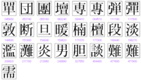 人名に使えるだんと言う漢字思いつくだけ 教えてください Yahoo 知恵袋