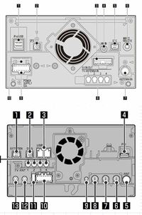 カロツェリアの楽ナビMRZ99を使用していますが、最新のモデルでも配線