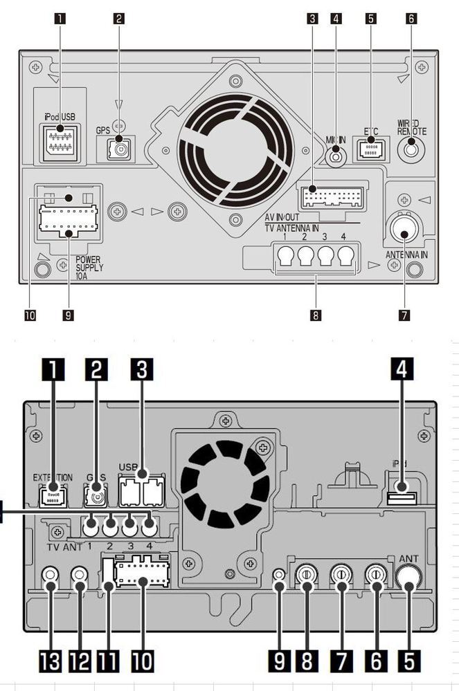 カロツェリアの楽ナビMRZ99を使用していますが、最新のモデルでも配線キットは... - Yahoo!知恵袋